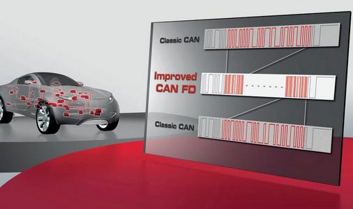 CAN FD — новый интерфейс передачи данных разработанный Bosch